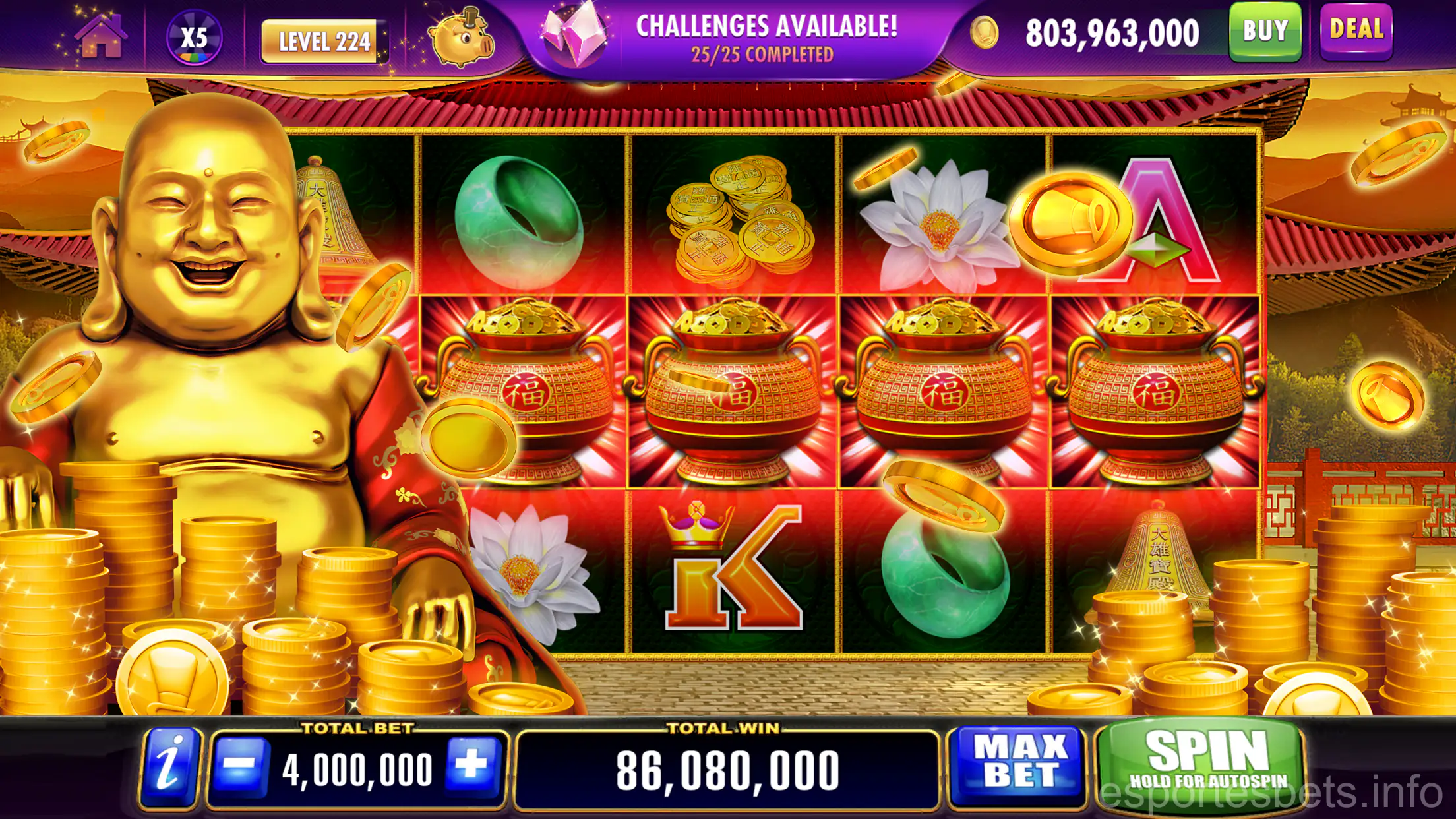 Detalhes das promoções